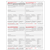 W-2 Form - Copies B/2/C/2 (Employee) - Condensed 4up Ver. 1 (quadrant) (BW24UP05)